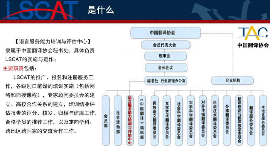 LSCAT项目介绍(高校)141008PPT推荐.ppt_第3页