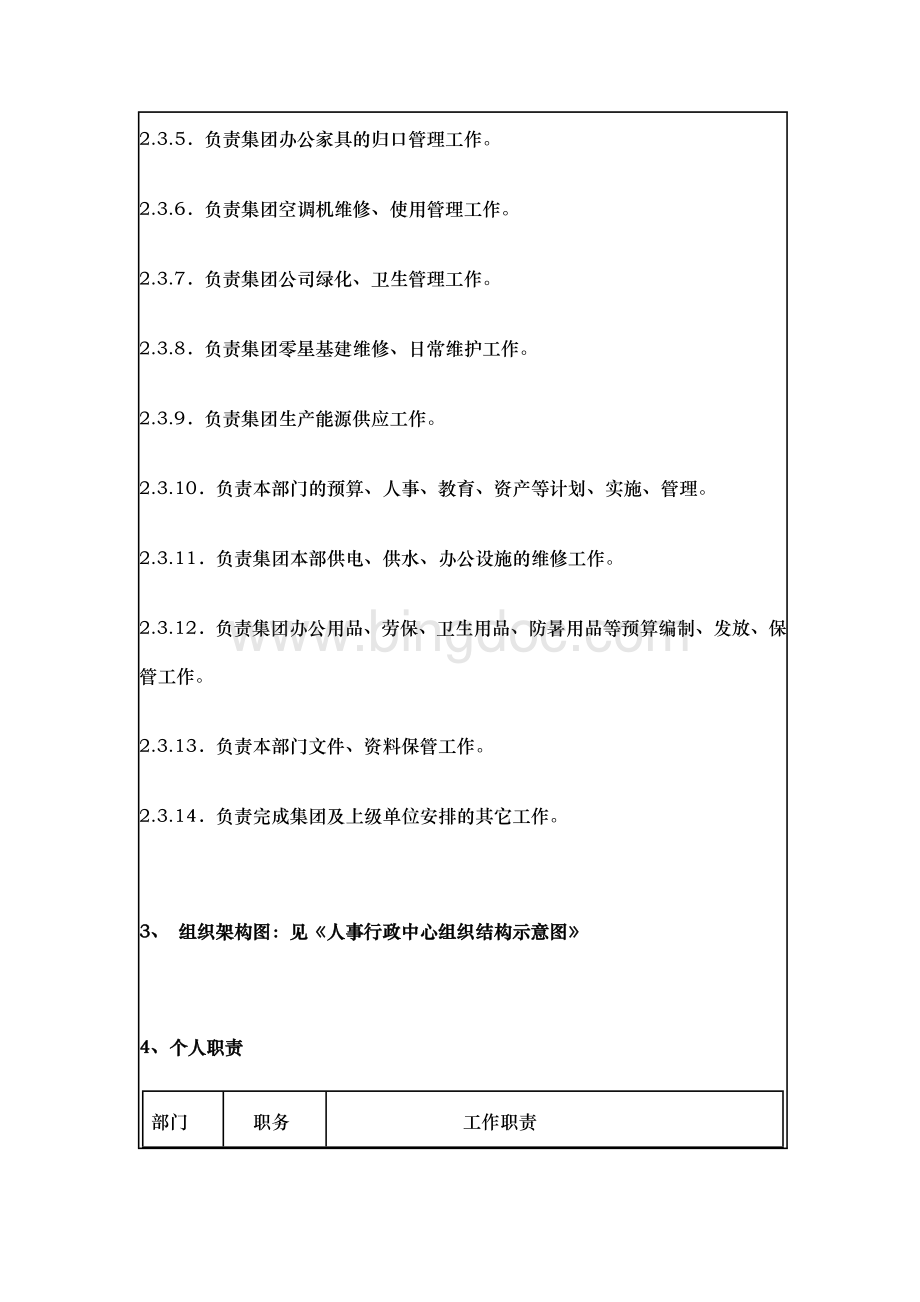 好孩子儿童用品有限公司行政中心部门守则Word下载.doc_第2页