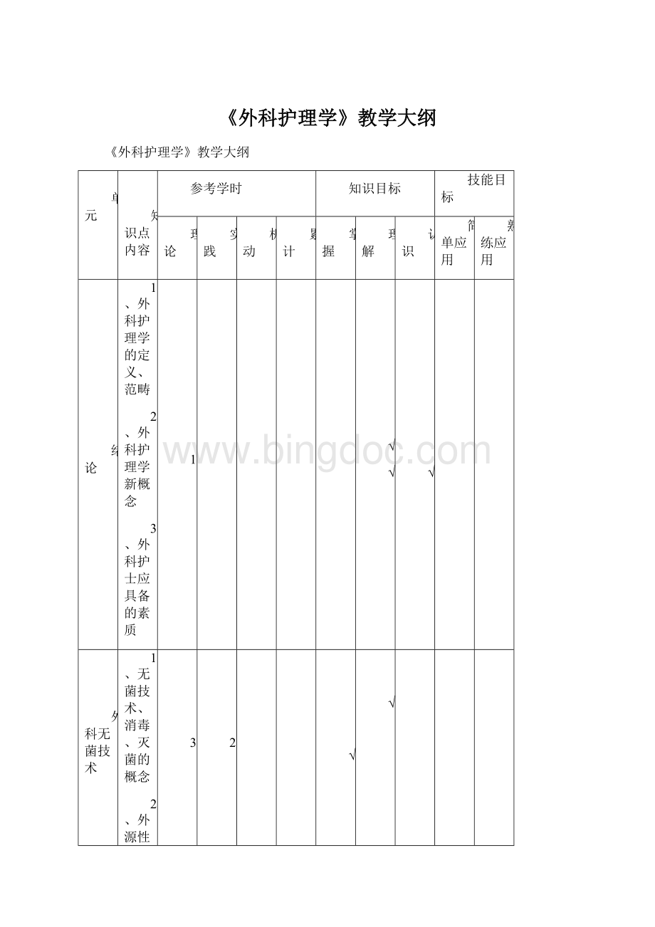 《外科护理学》教学大纲.docx_第1页