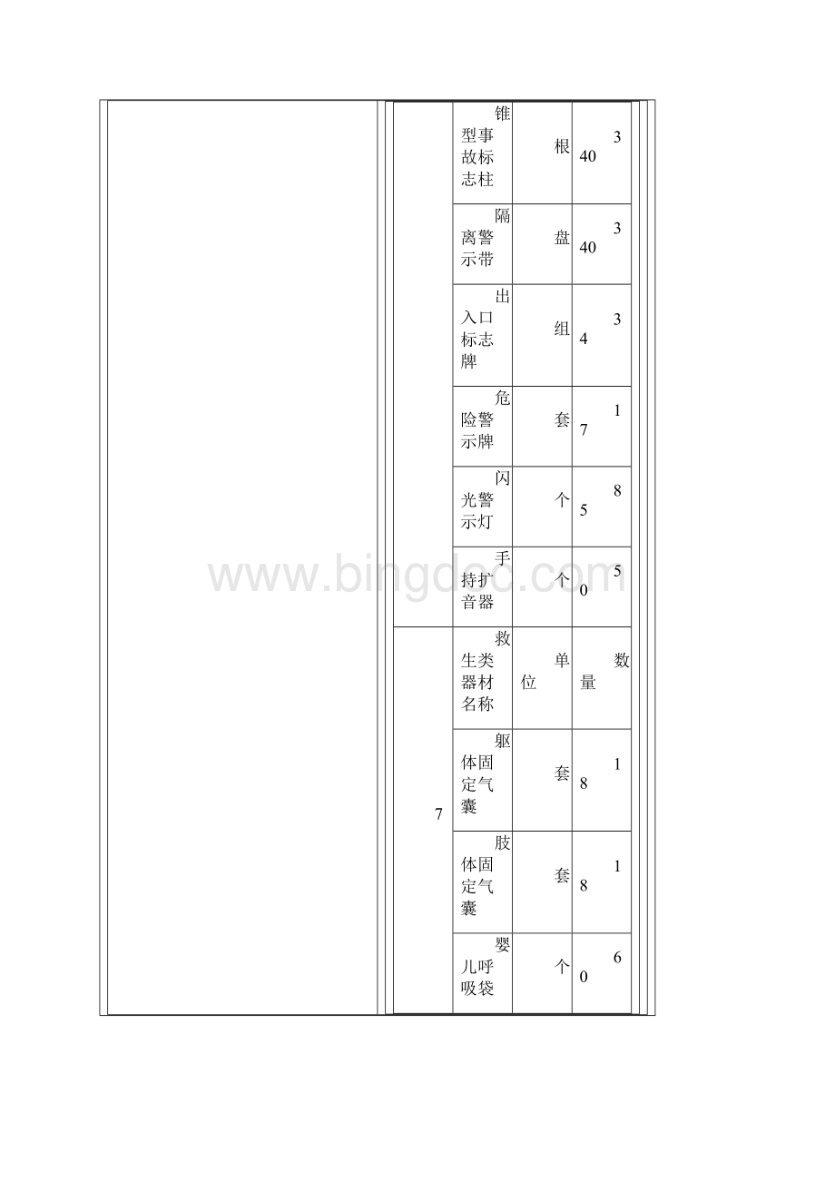 侦检类器材名称Word文档格式.docx_第3页