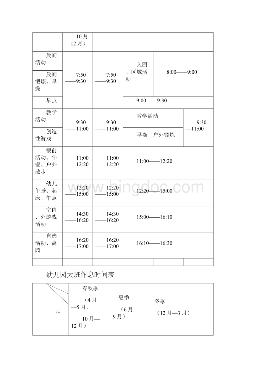 幼儿园作息时间表常用Word文件下载.docx_第3页