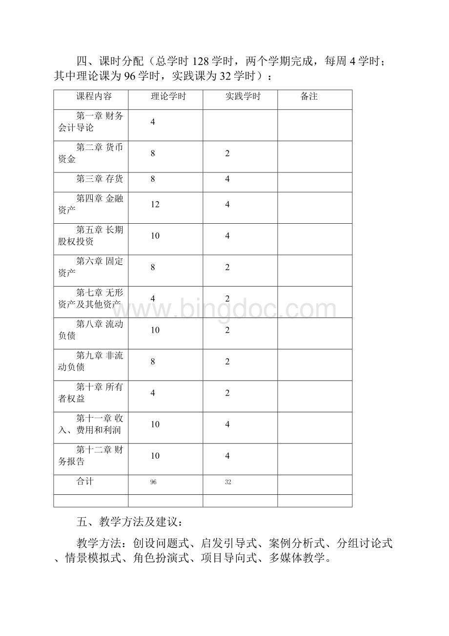 财务会计课程教学大纲Word格式.docx_第2页