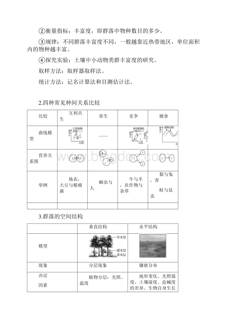 版生物高考新素养总复习新高考鲁京津琼讲义第28讲+群落的结构和演替及答案.docx_第2页