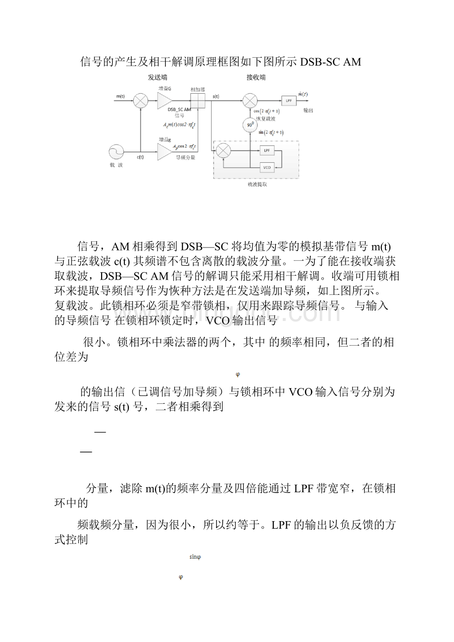 北邮通信原理试验报告Word文档下载推荐.docx_第3页