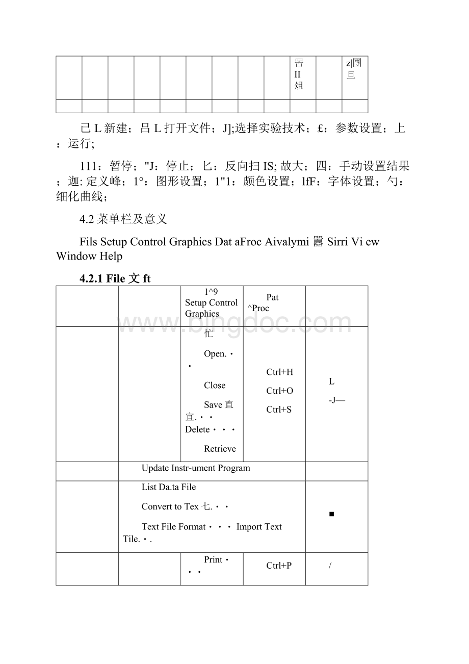 CHI760D电化学工作站操作手册.docx_第2页