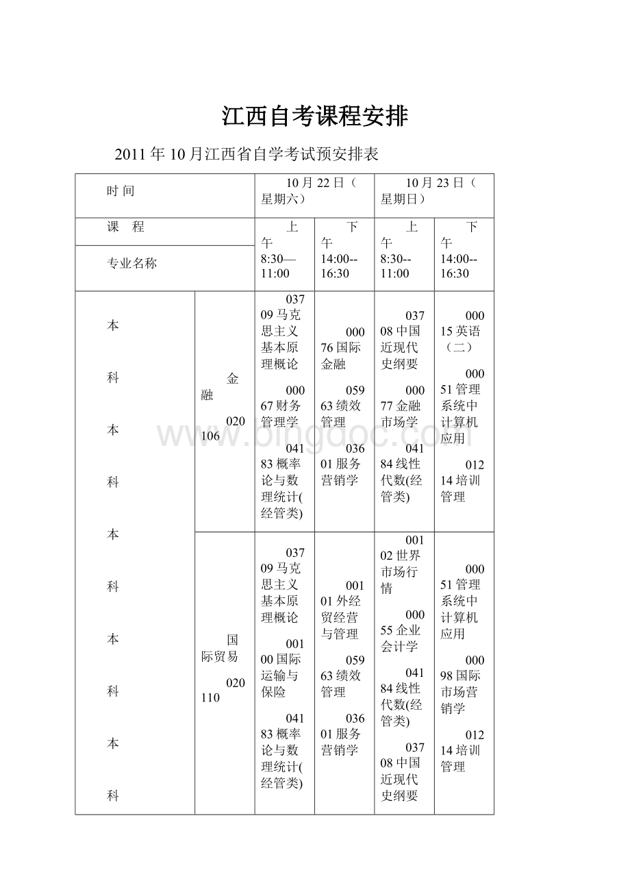 江西自考课程安排.docx