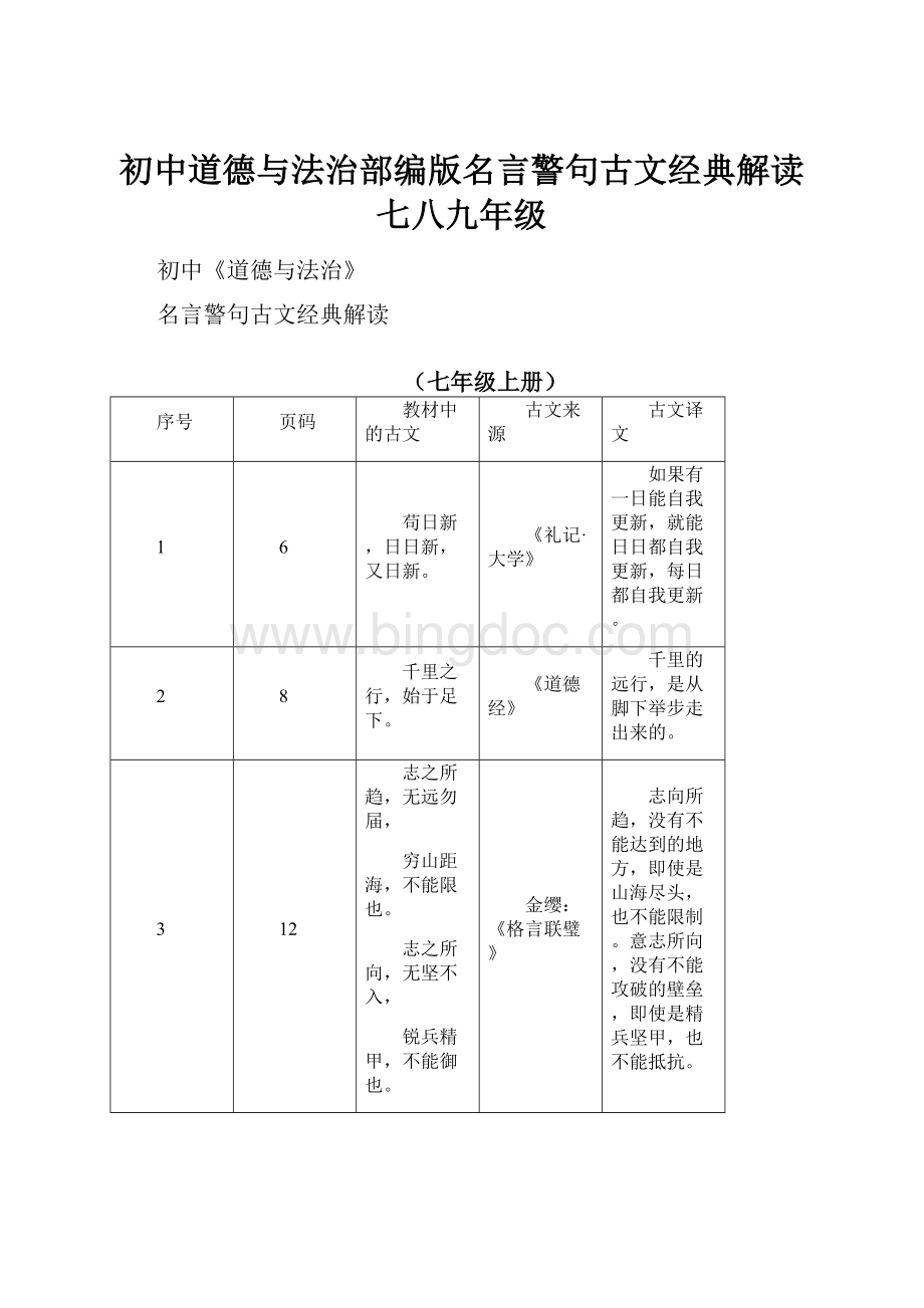 初中道德与法治部编版名言警句古文经典解读七八九年级Word文件下载.docx_第1页