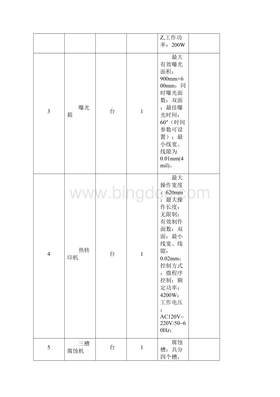 第三部分项目说明.docx_第3页