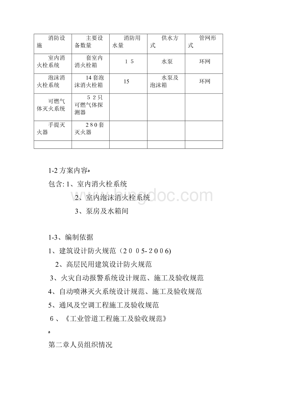 厂房消防施工组织设计水施工方案.docx_第3页