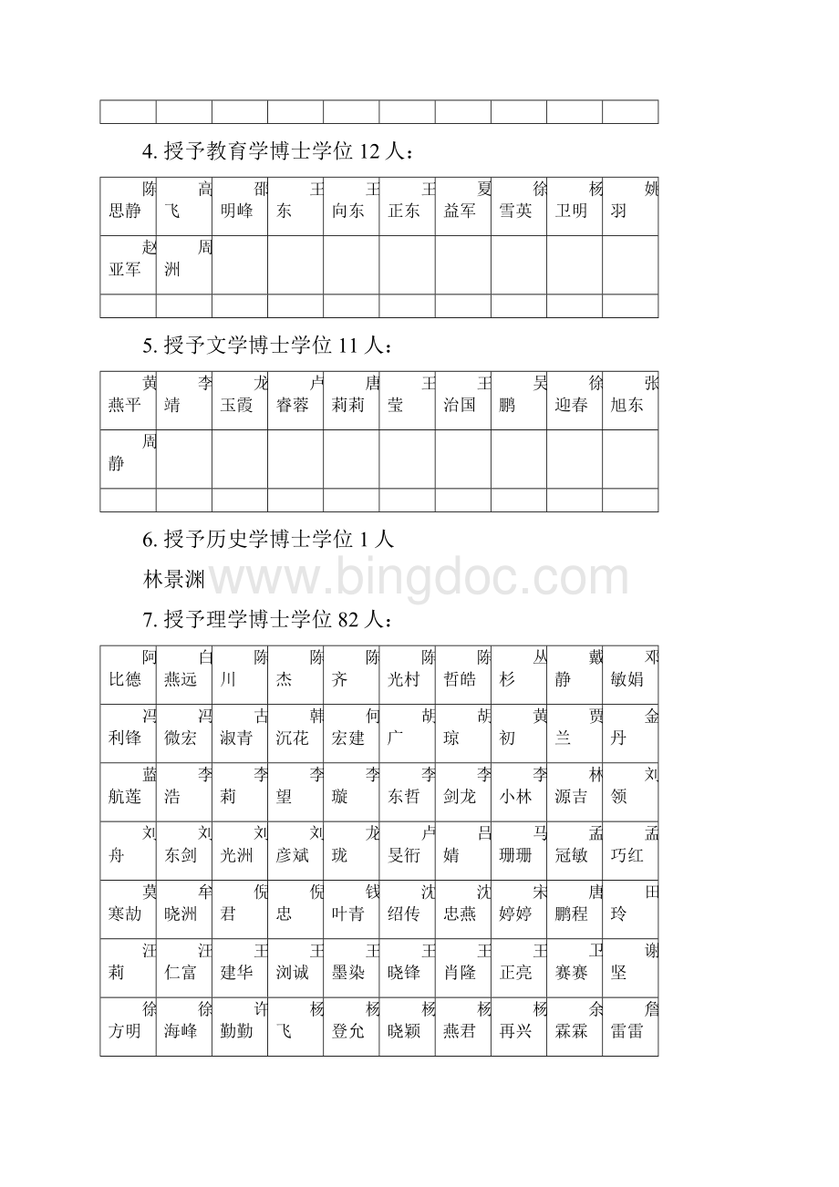 浙大学位3号.docx_第3页