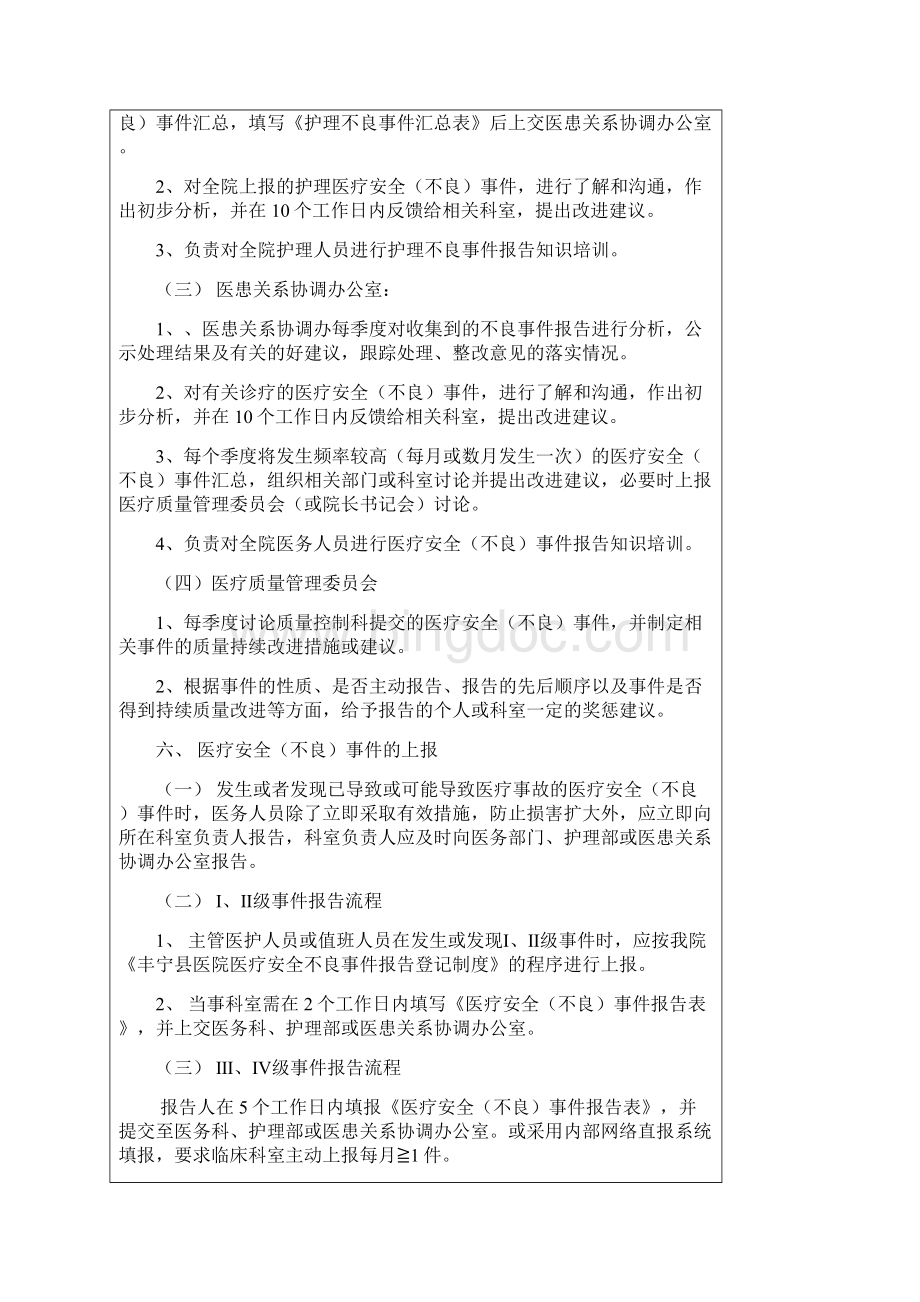 医院安全不良事件网络直报报告制度.docx_第3页