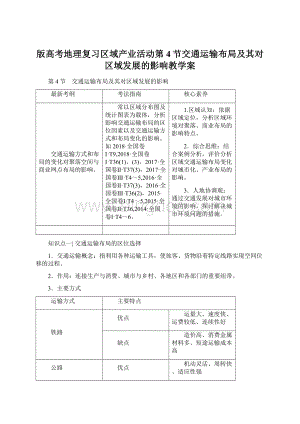 版高考地理复习区域产业活动第4节交通运输布局及其对区域发展的影响教学案.docx