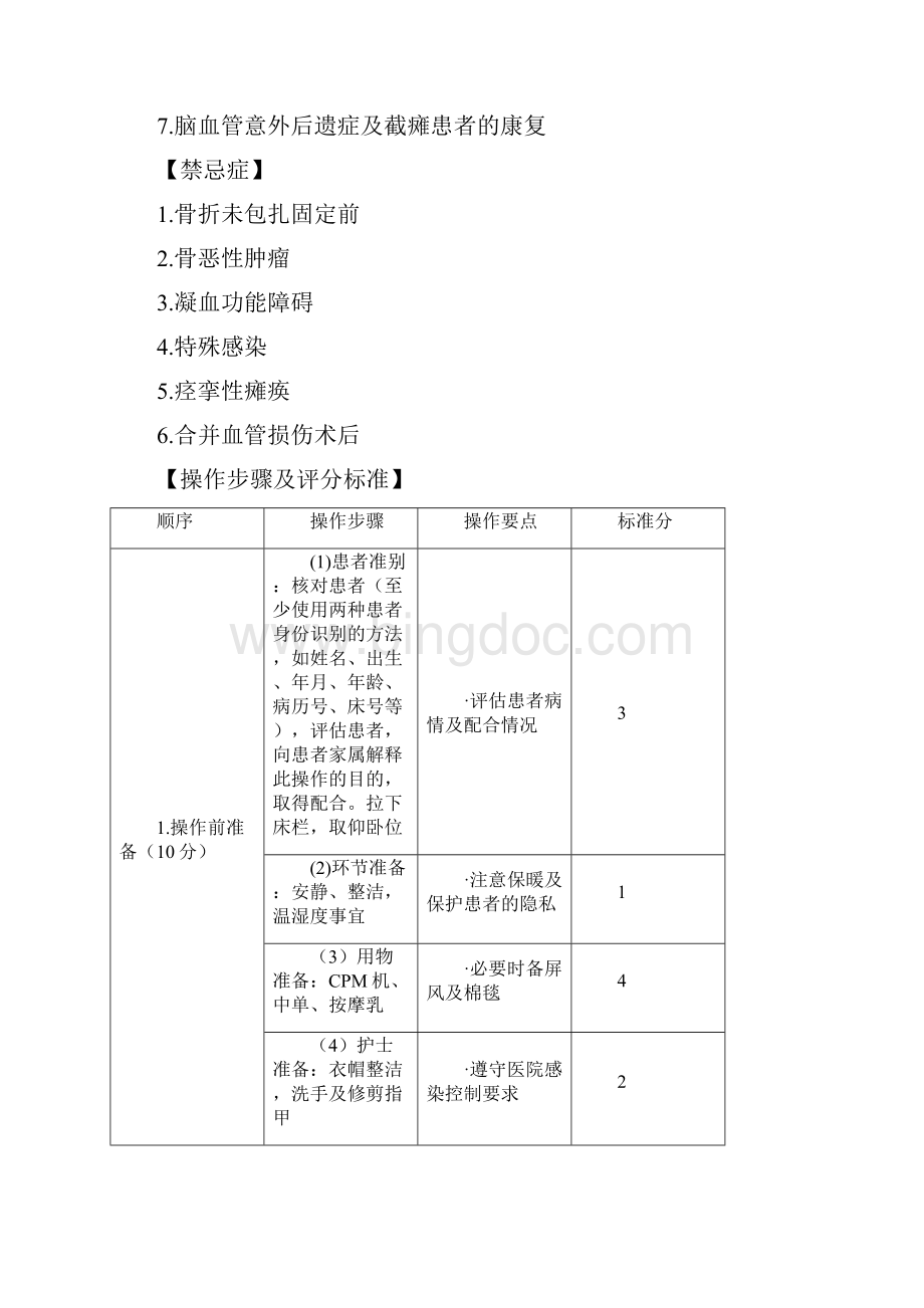 骨外科专科护理操作1Word文档格式.docx_第2页