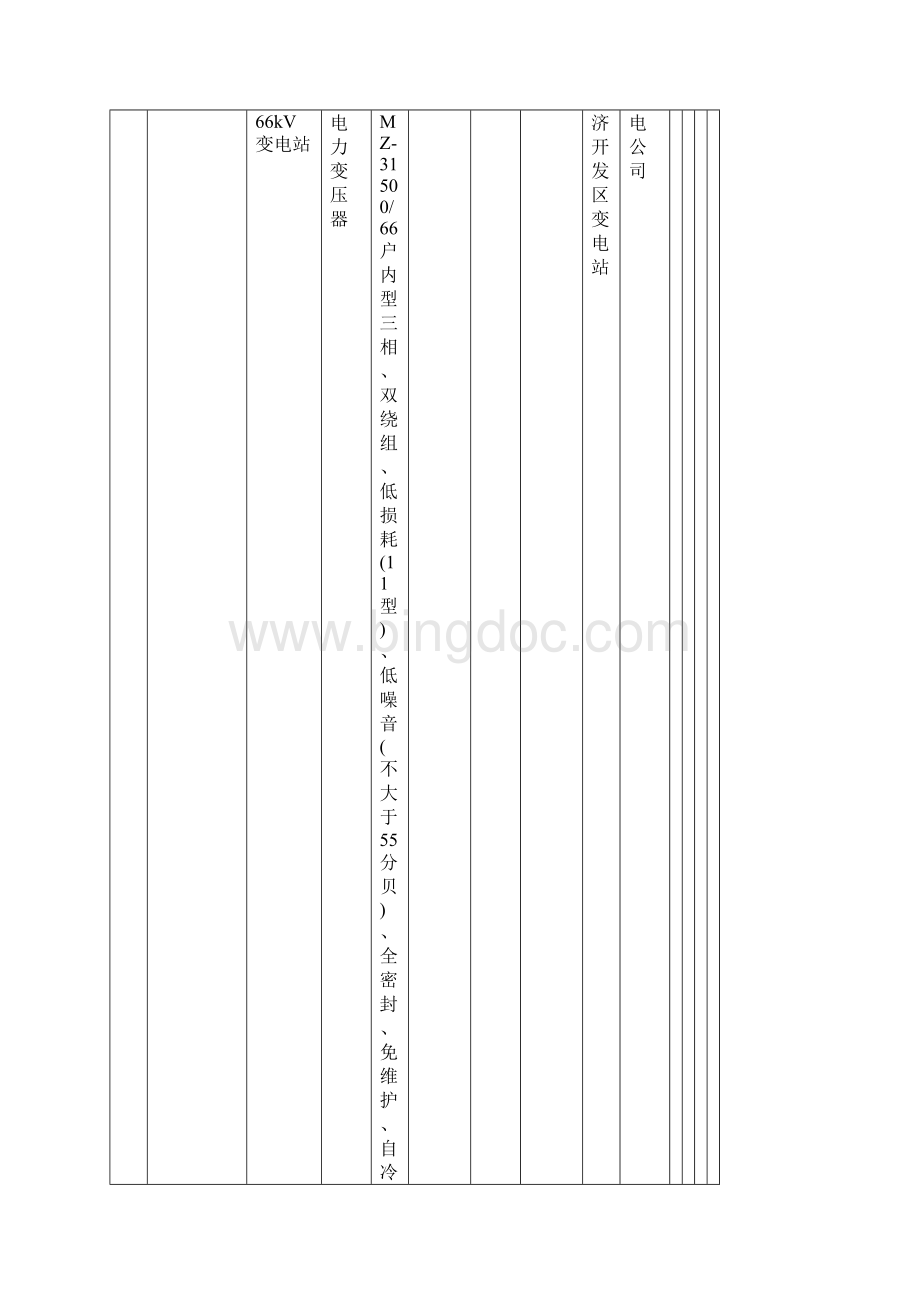 66KV电力变压器16包文档格式.docx_第3页