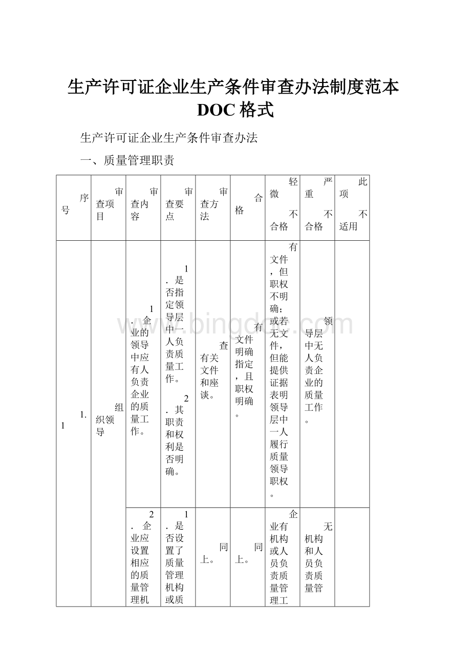 生产许可证企业生产条件审查办法制度范本DOC格式.docx_第1页