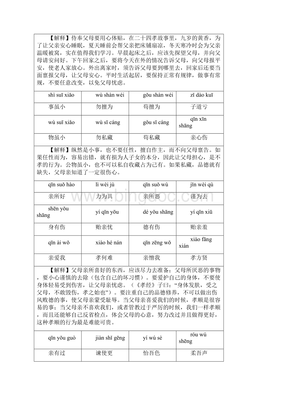 《弟子规》全文及注释附拼音Word文档格式.docx_第2页