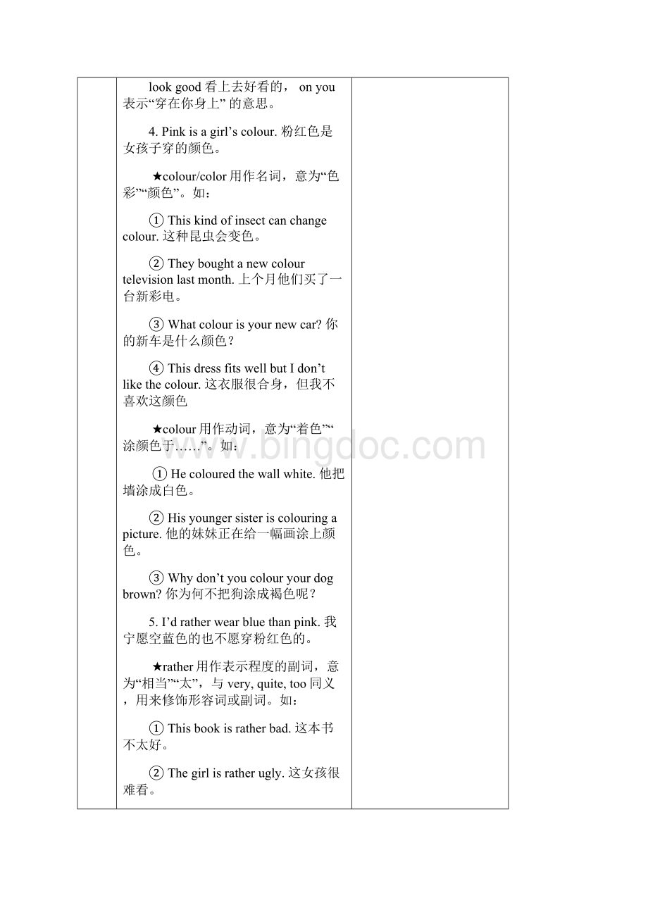 牛津版九年级英语上Unit2备课资料.docx_第3页