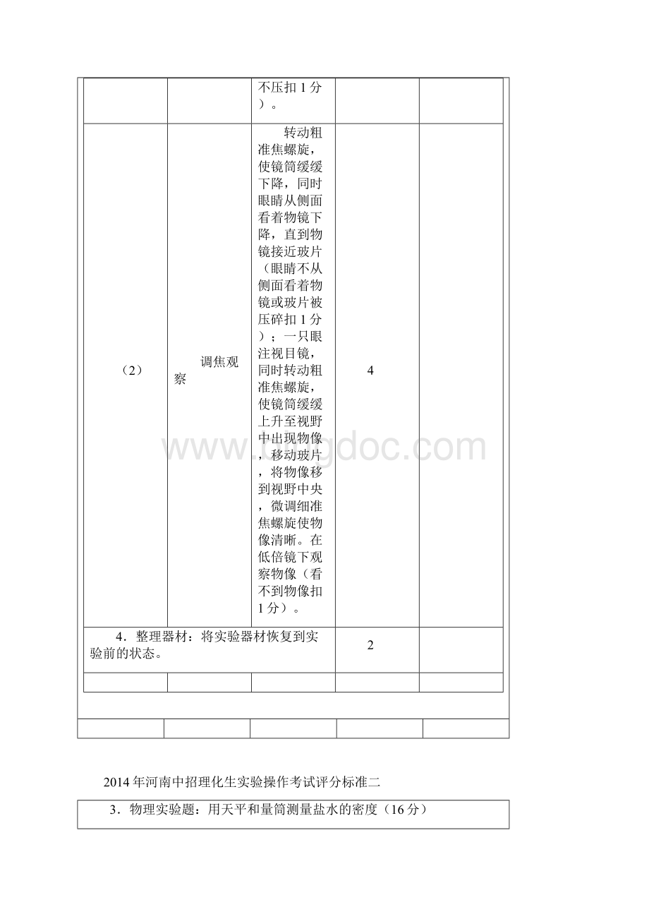 最新河南省中招理化生实验操作考试评分表扣分点Word格式.docx_第3页