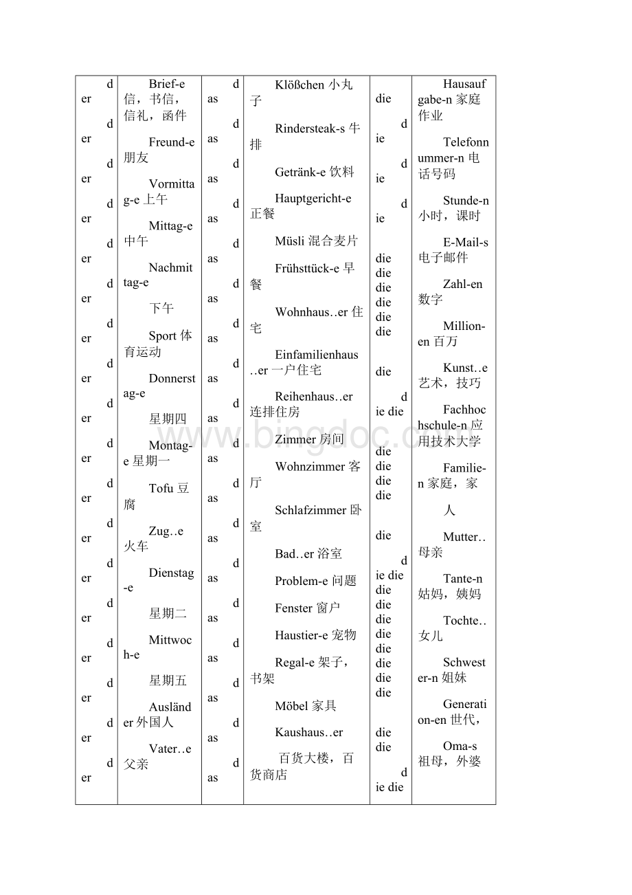 新编大学德语单词总结.docx_第3页