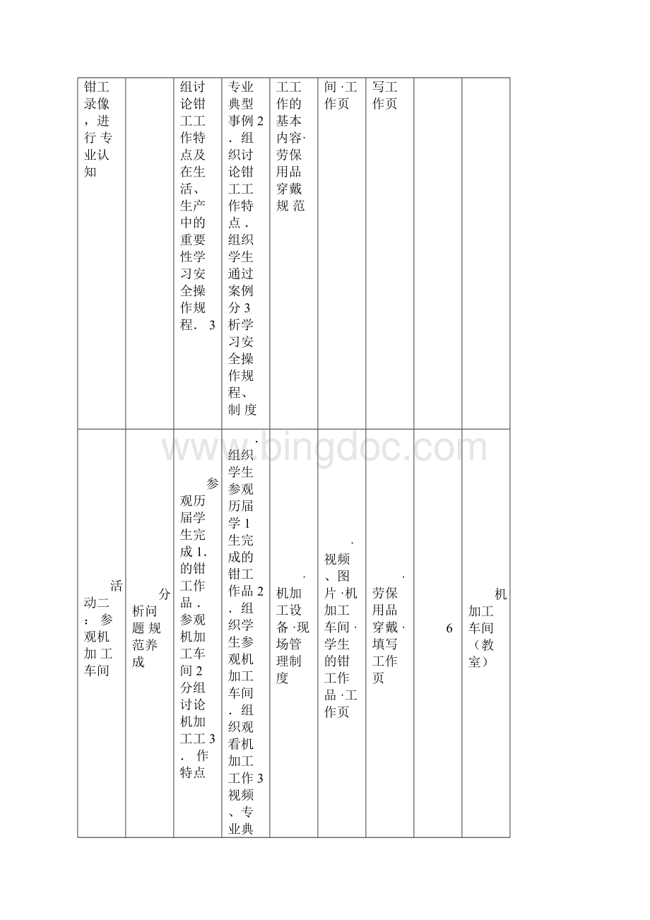 零件的钳加工学习任务设计方案Word文档下载推荐.docx_第3页