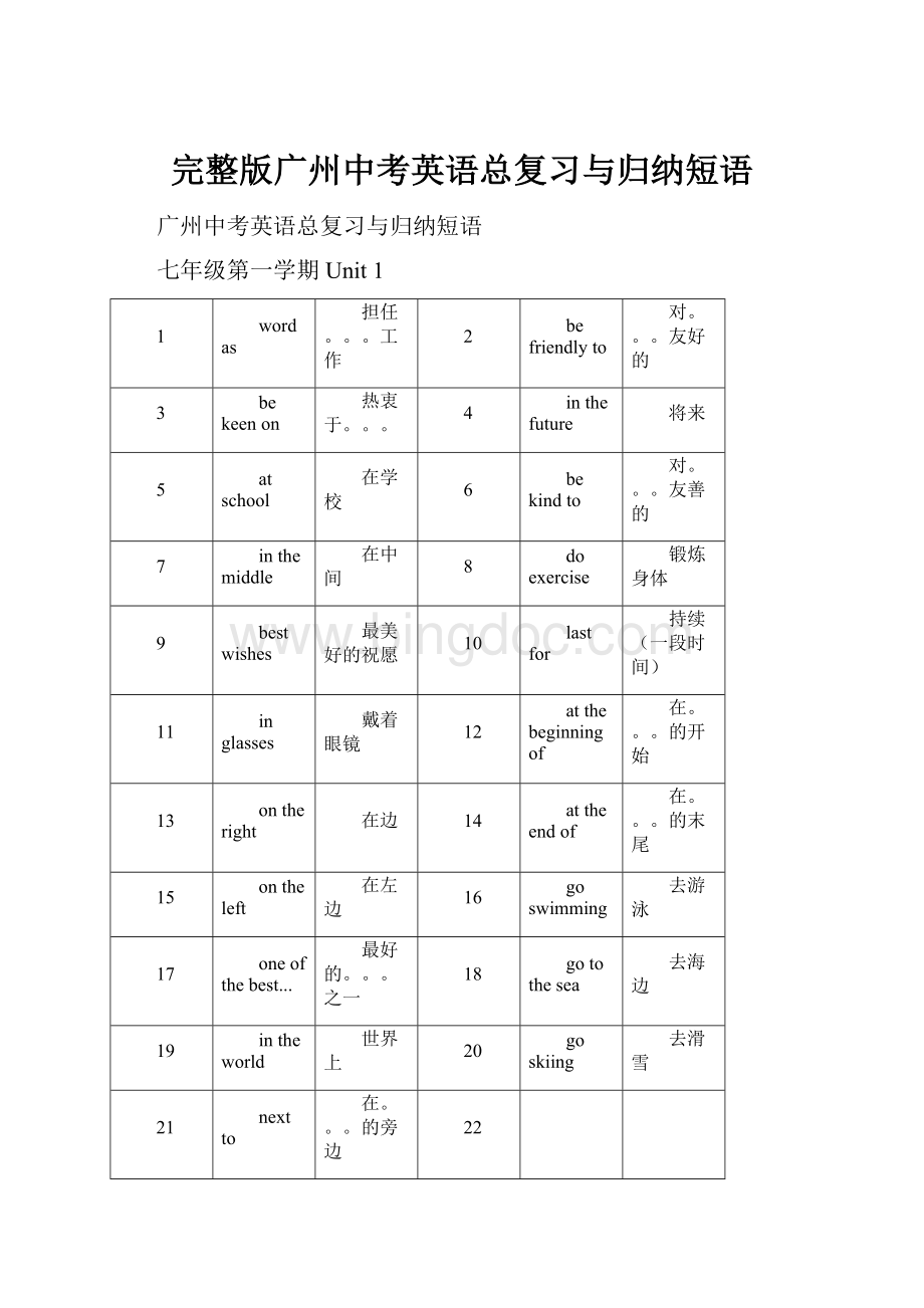 完整版广州中考英语总复习与归纳短语.docx