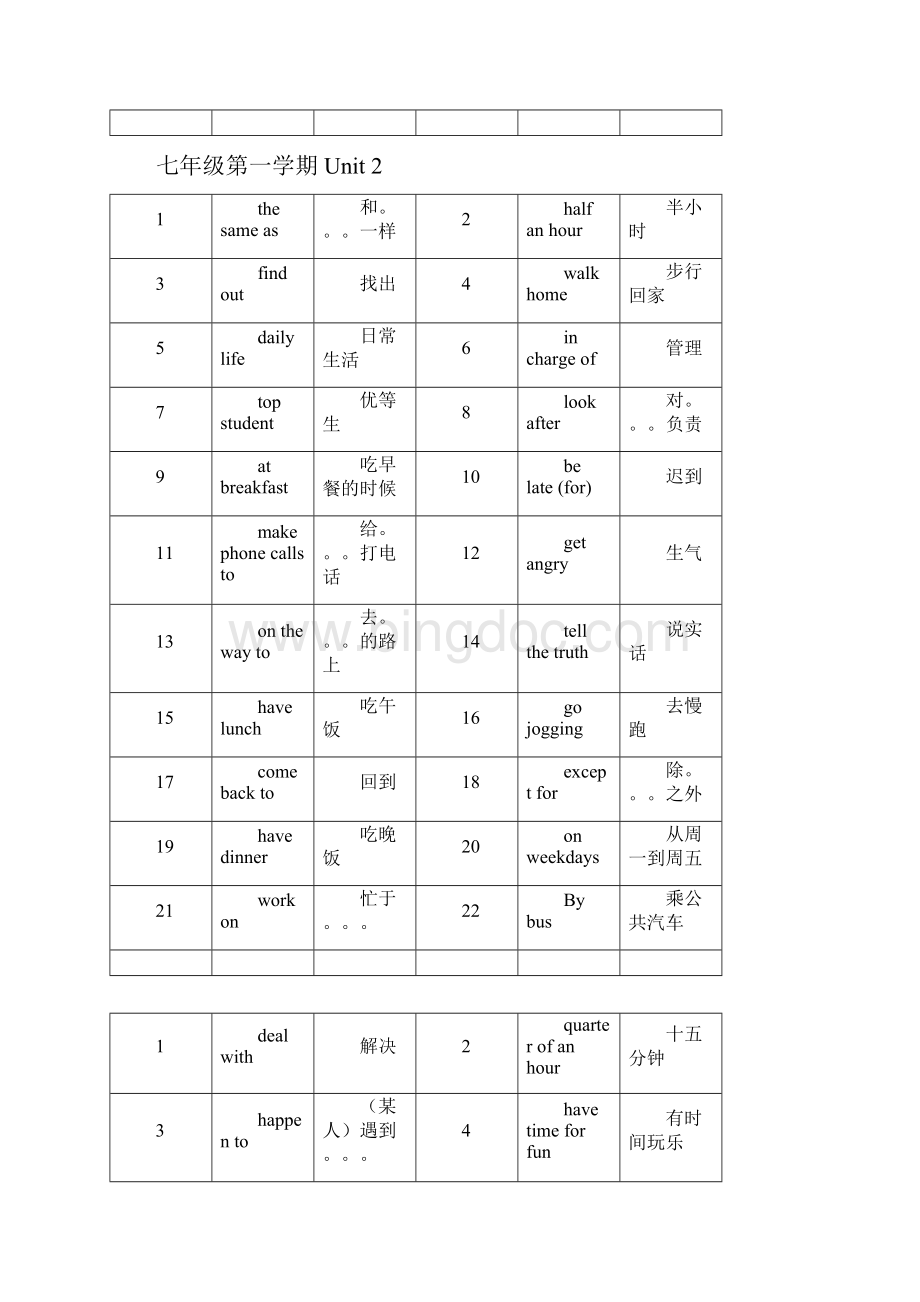 完整版广州中考英语总复习与归纳短语.docx_第2页