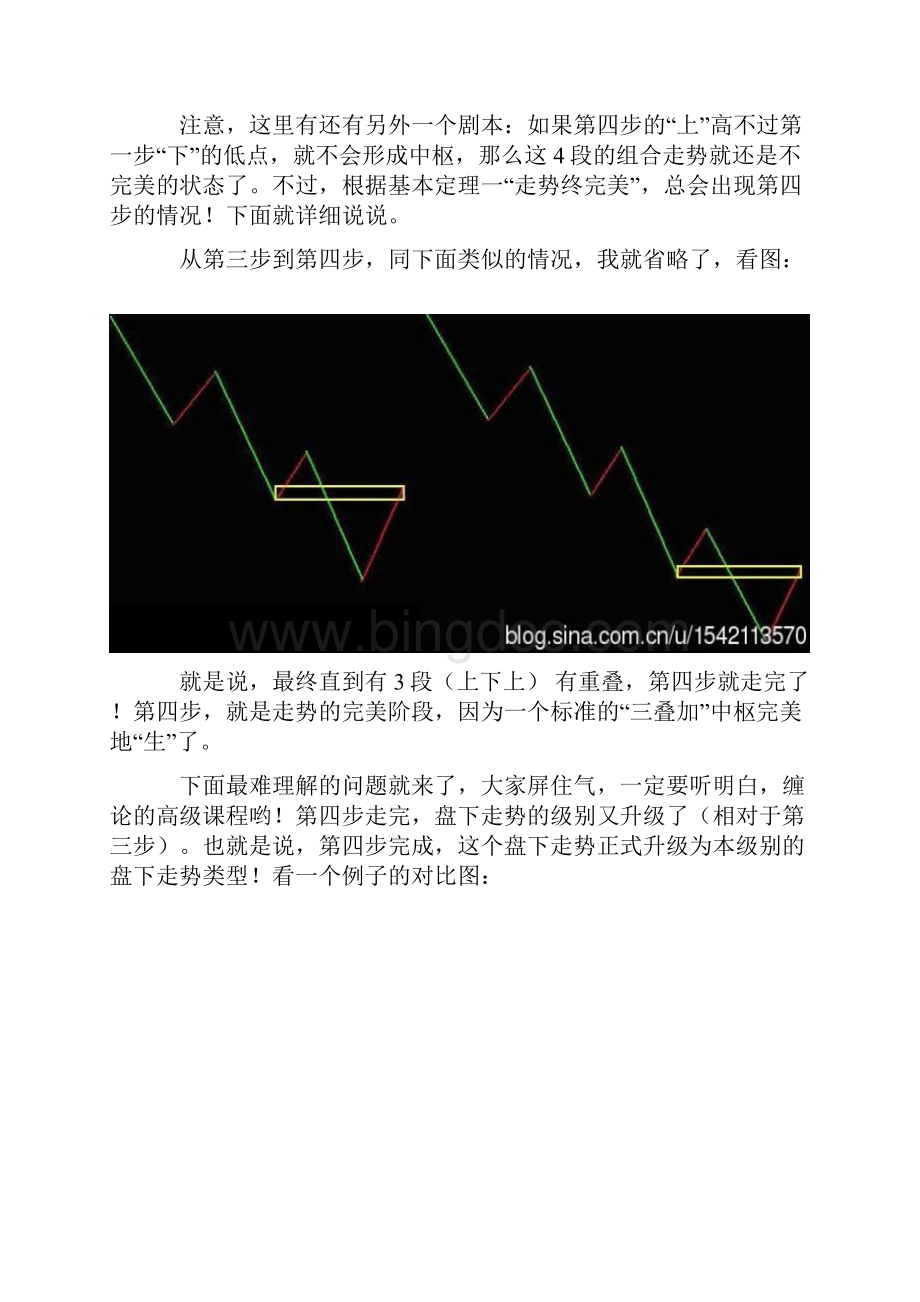 总结讲缠整理.docx_第2页