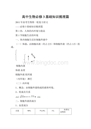 高中生物必修3基础知识梳理篇.docx