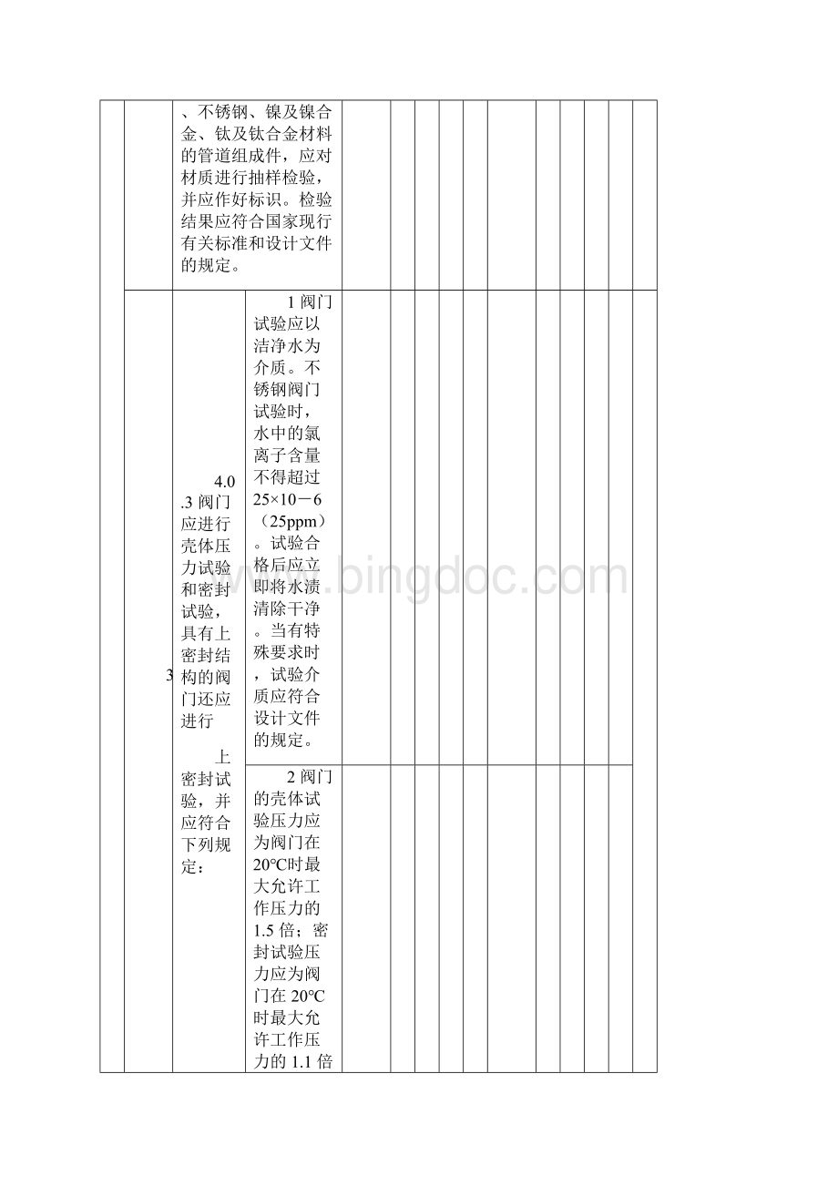 GB50184检验批表格.docx_第2页