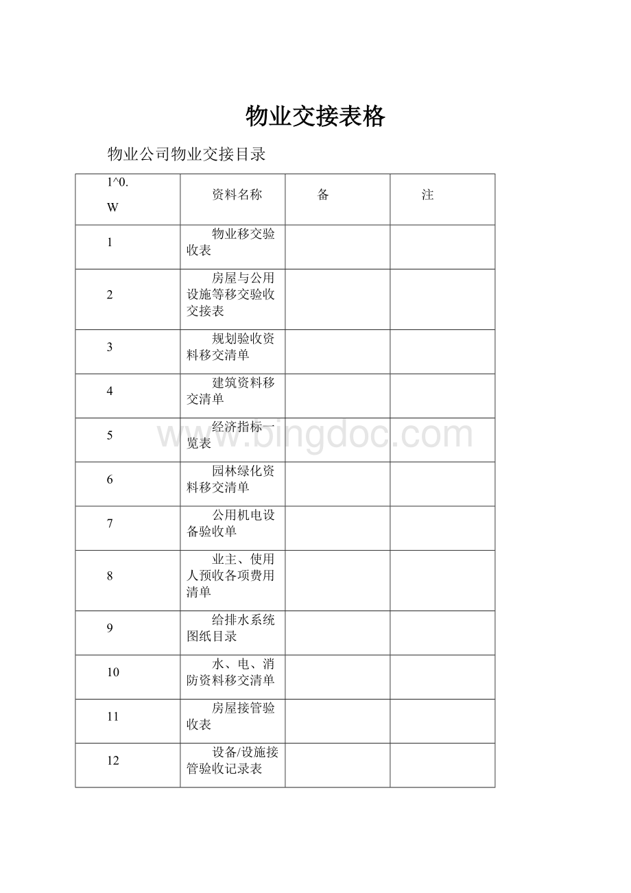 物业交接表格Word文件下载.docx_第1页