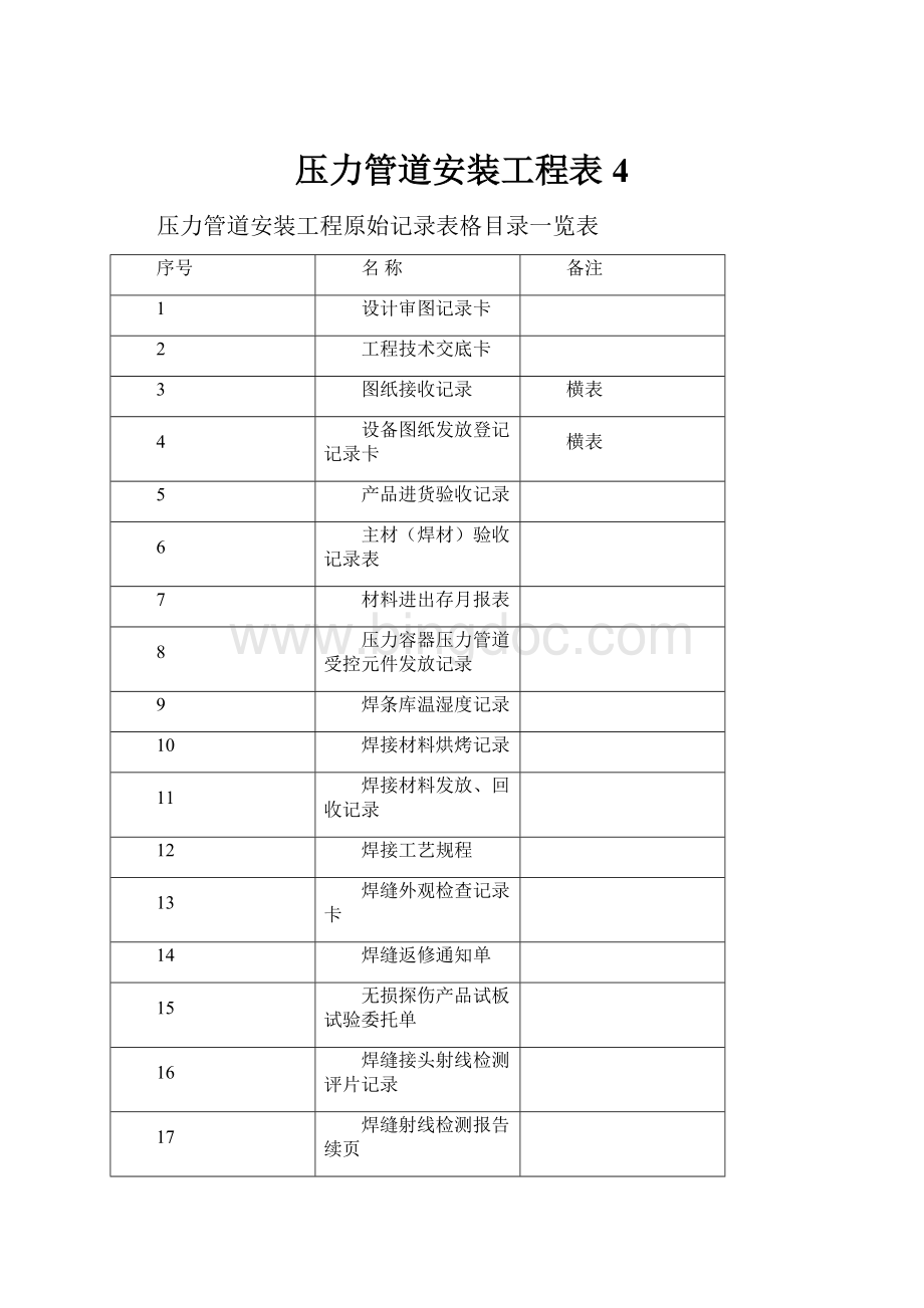 压力管道安装工程表4.docx_第1页