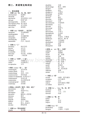 高中英语常见构词法单词一览表.doc