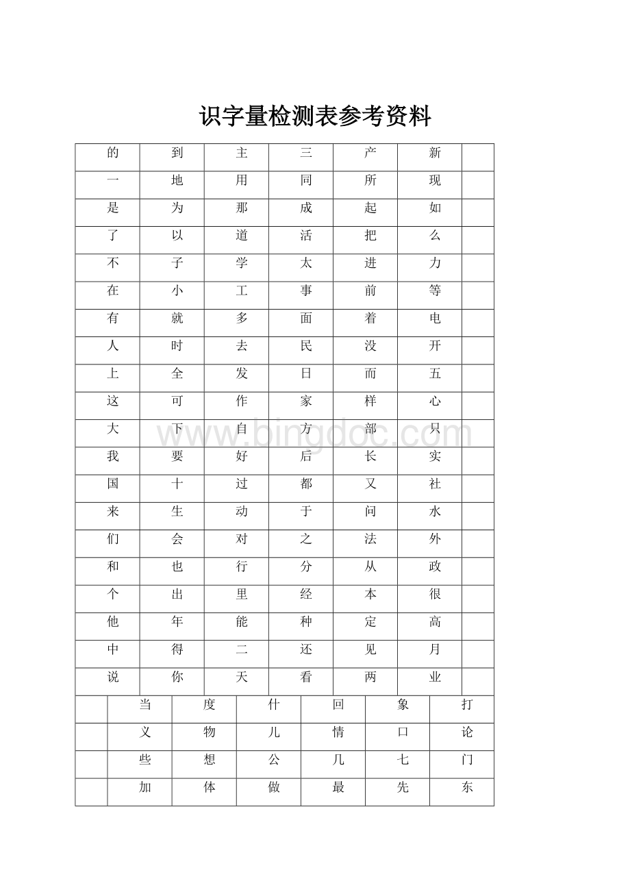 识字量检测表参考资料.docx_第1页