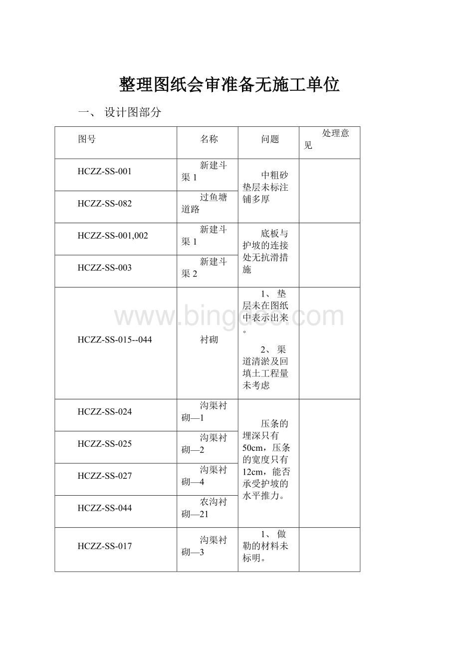 整理图纸会审准备无施工单位Word文档下载推荐.docx