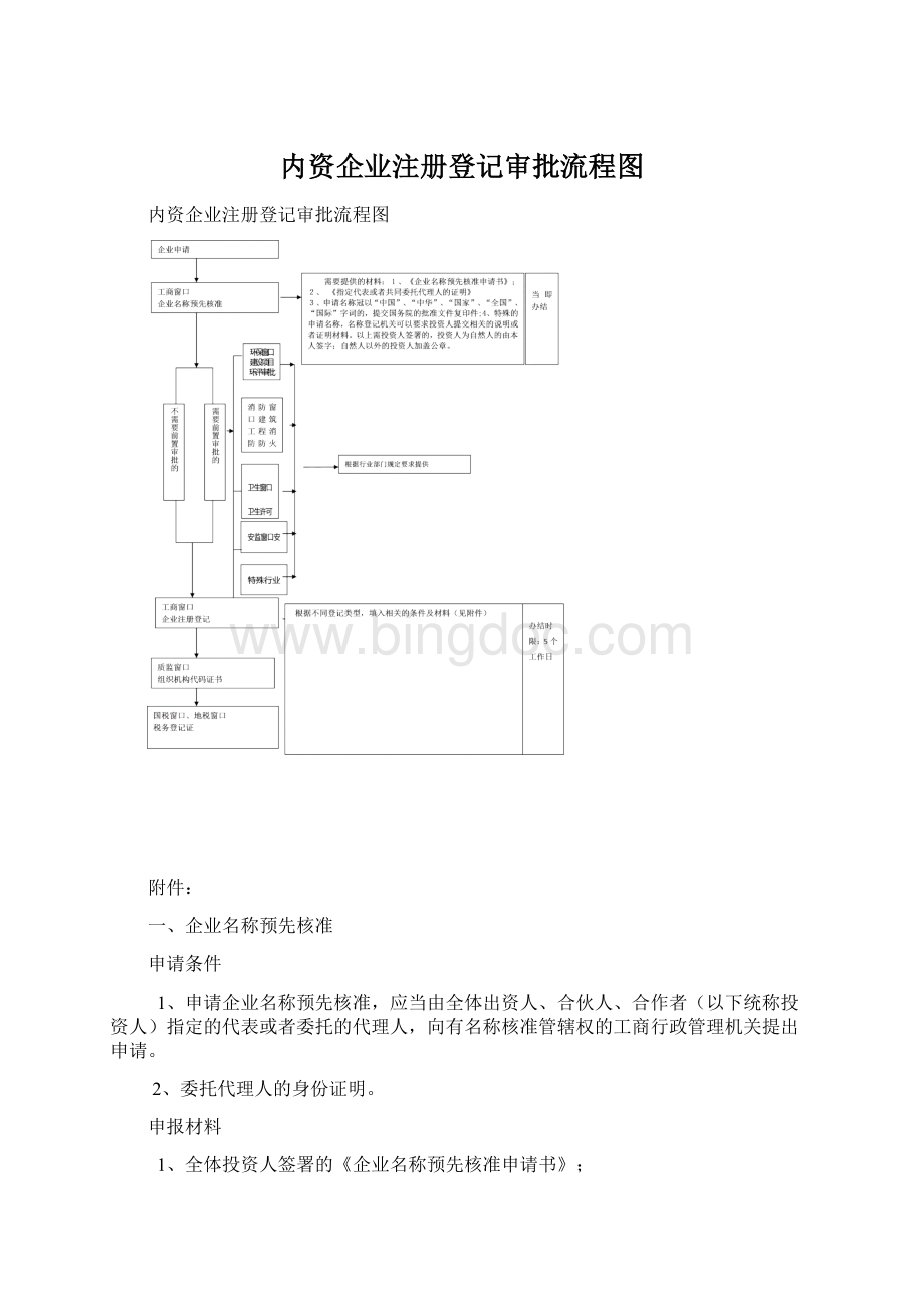 内资企业注册登记审批流程图Word下载.docx_第1页