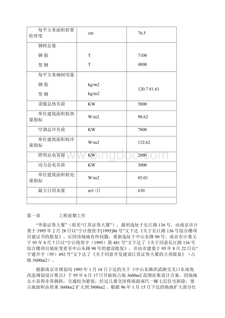 鲁班奖施工经验总结Word文件下载.docx_第2页