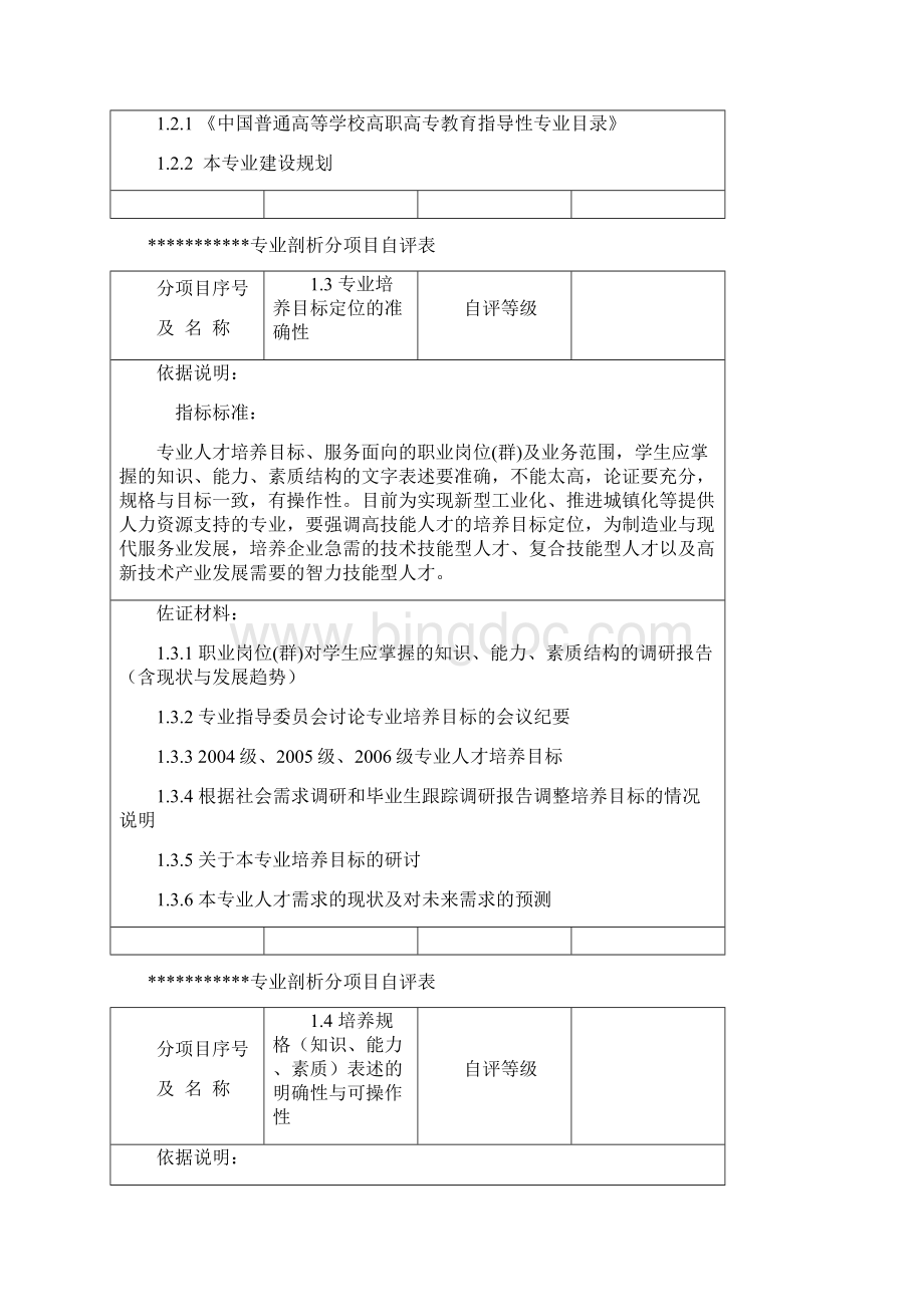 专业剖析分项自评报告 模板.docx_第2页