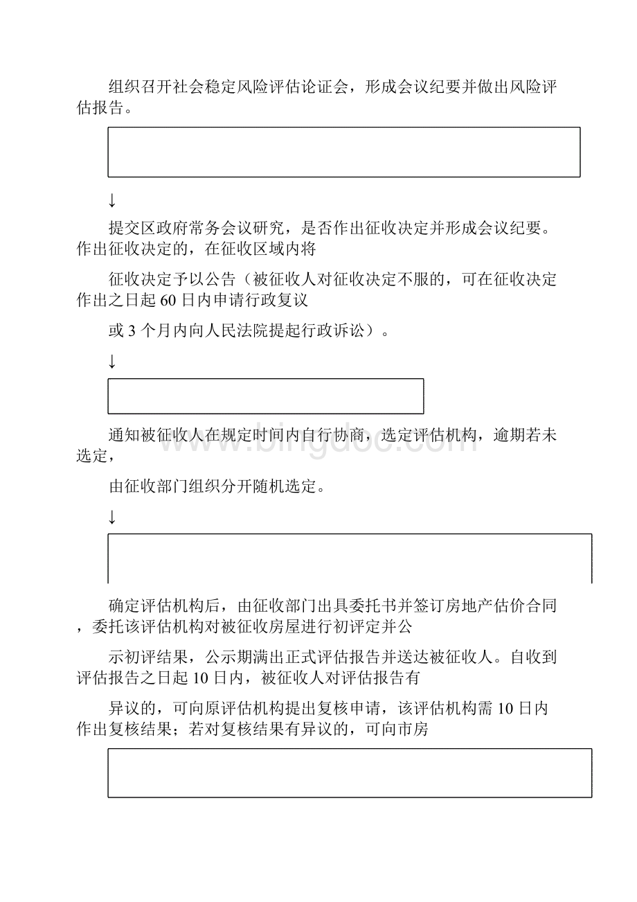 土地征收手续流程全解Word文件下载.docx_第3页