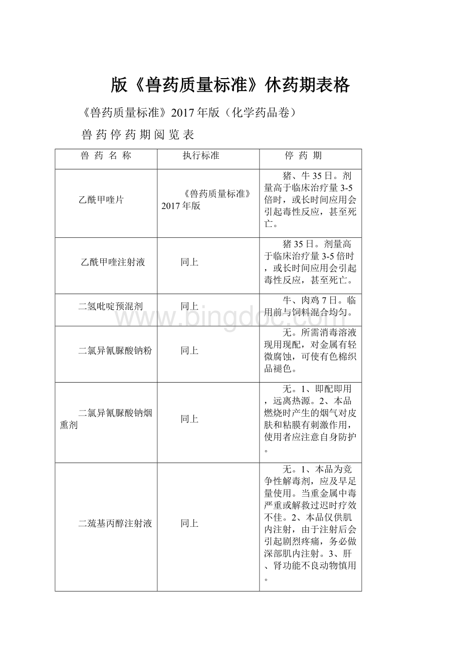 版《兽药质量标准》休药期表格Word文件下载.docx