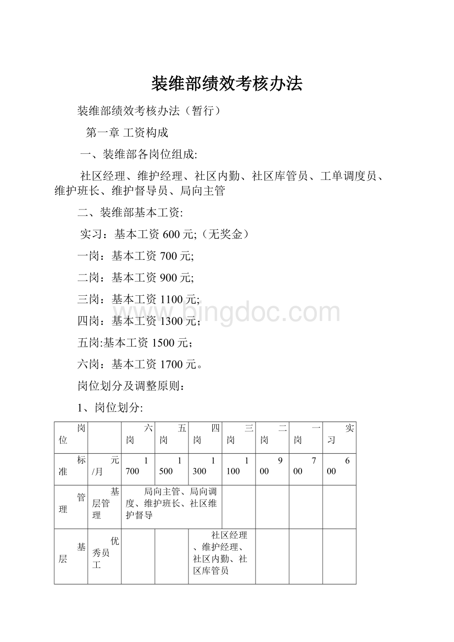 装维部绩效考核办法Word文件下载.docx_第1页