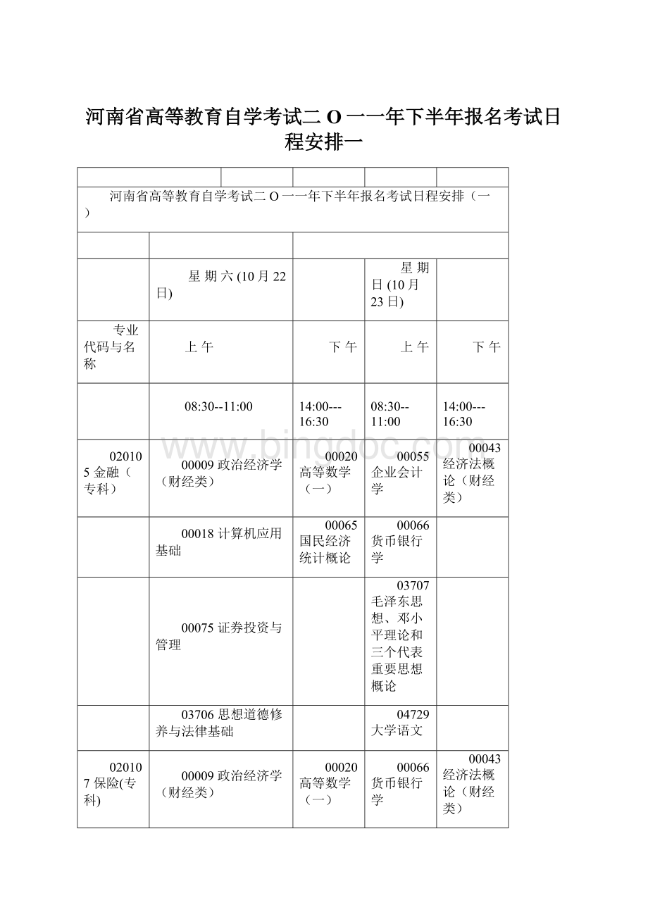 河南省高等教育自学考试二O一一年下半年报名考试日程安排一Word文档格式.docx