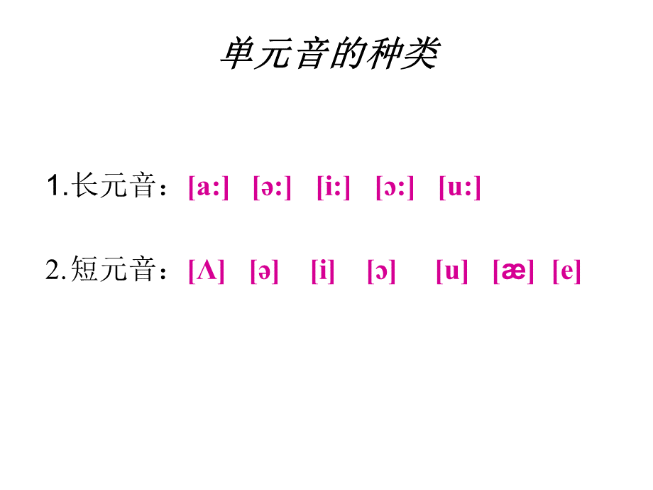 英文双元音发音完整版优质PPT.ppt_第2页