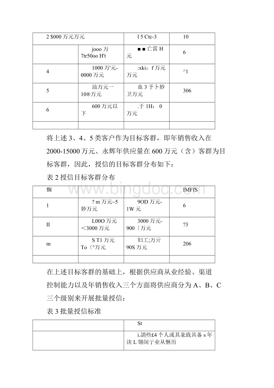 永辉超供应链金融案例.docx_第2页