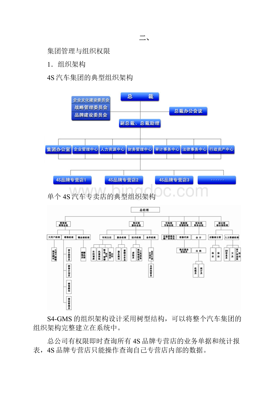 汽车4S店集团管理系统方案Word文档格式.docx_第3页