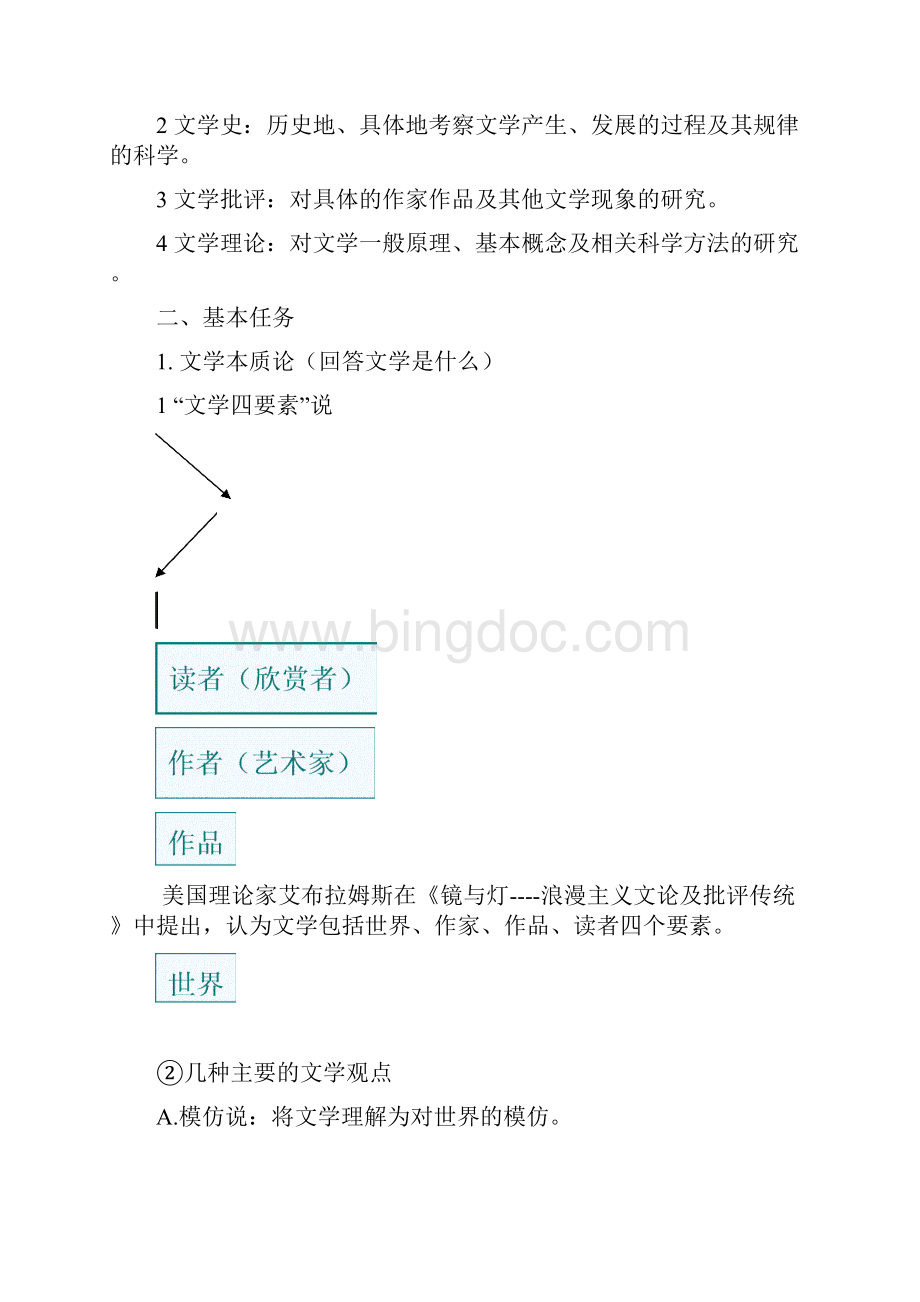 文学理论.docx_第2页