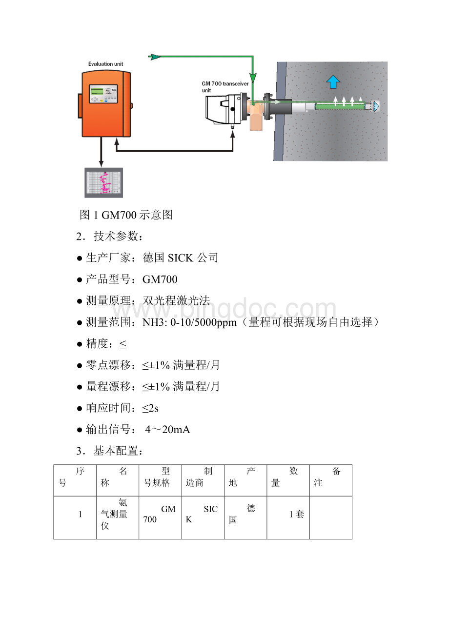 氨逃逸技术方案.docx_第2页