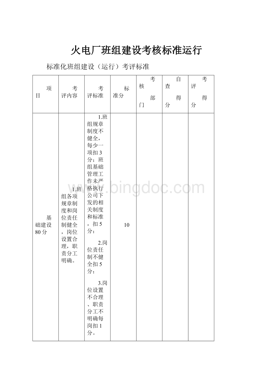 火电厂班组建设考核标准运行文档格式.docx