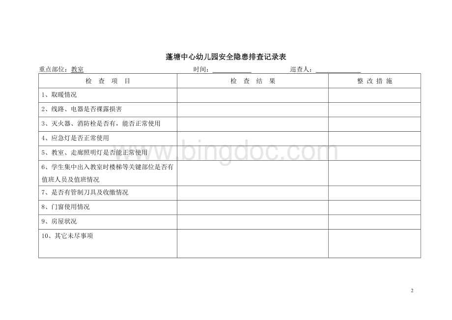 蓬塘中心幼儿园安全隐患排查记录表.doc_第2页