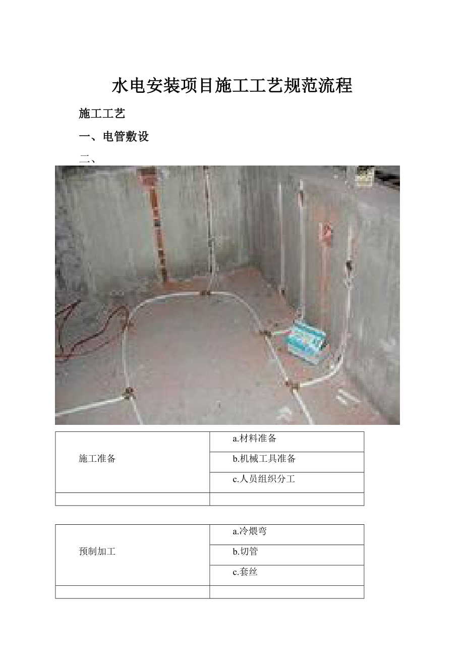 水电安装项目施工工艺规范流程Word格式.docx