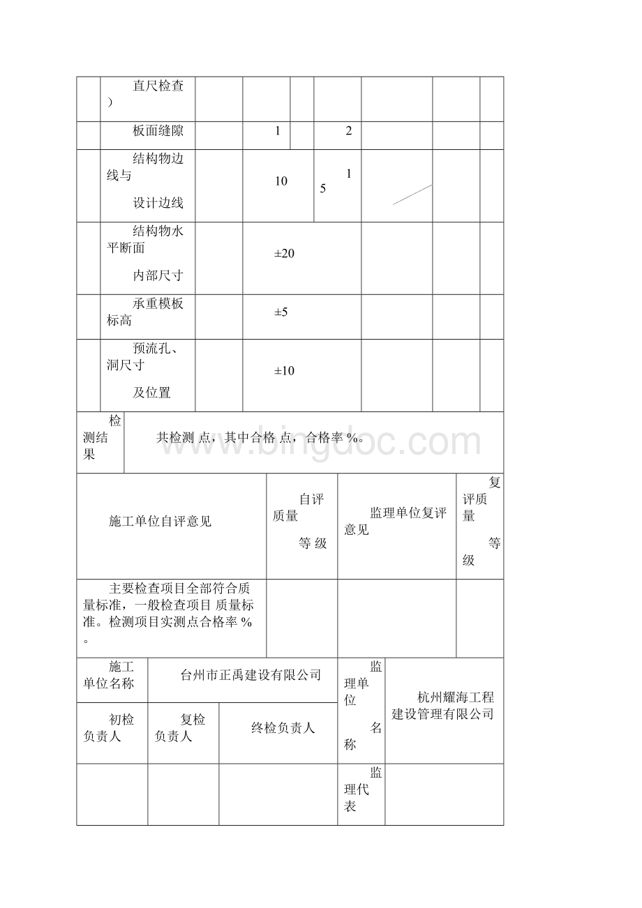 混凝土模板工序质量评定表.docx_第2页